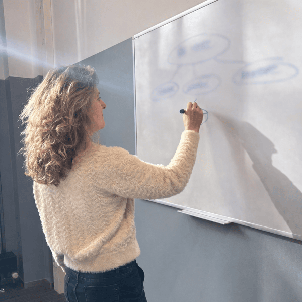 Visualizing ideas on a whiteboard